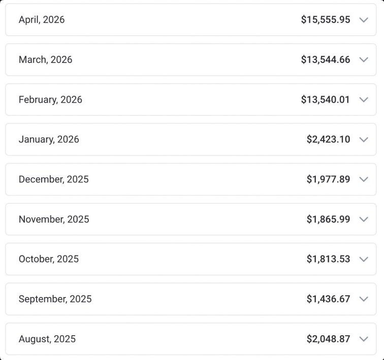 Скрин выплат по месяцам, кейс 5